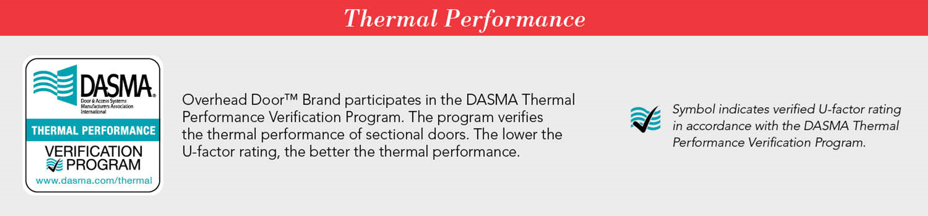 Thermacore Steel Garage Doors - Overhead Door of So Cal,San Diego